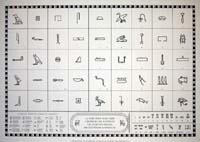 Hieroglyphs